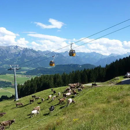 Alpentraum Fischinger Gipfelblick